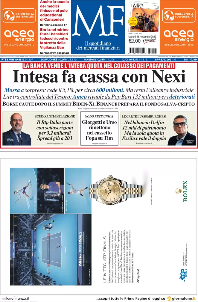 Prime pagine giornali economici 15 novembre. Crollo delle assunzioni: -17,7%