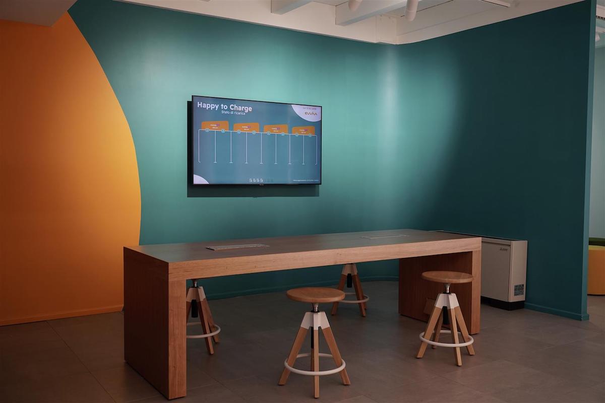 Volkswagen ed Enel X Way lanciano Ewiva per la diffusione dell’e-mobility Volkswagen ed Enel X Way lanciano Ewiva per la diffusione dell’e-mobility