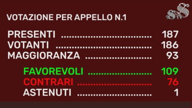 Manovra, ok fiducia al Senato. Dalle pensioni al fisco: tutte le misure