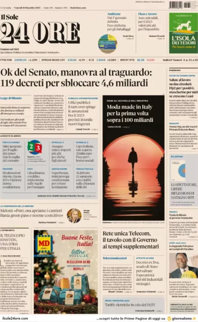 Prime pagine giornali economici 30 dicembre. Moda made in Italy oltre i 100mld