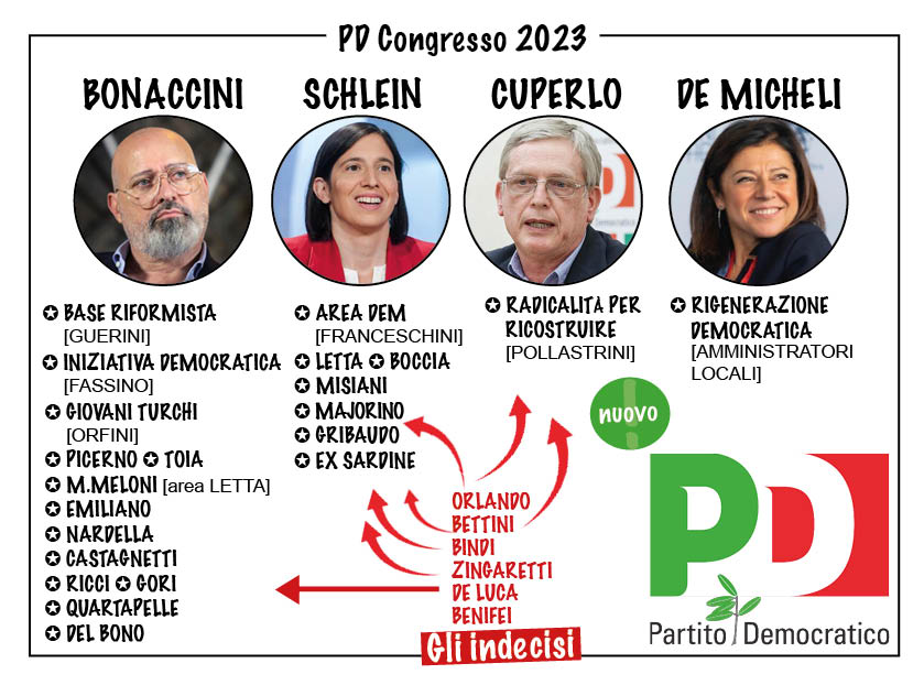congresso pd 2 congresso pd 2