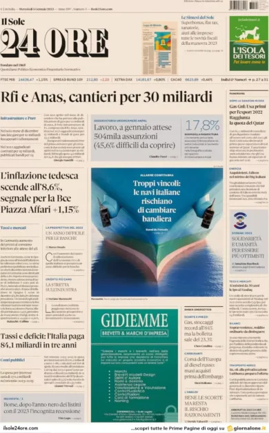 Prime pagine giornali economici 4 gennaio. Lavoro, attese 504mila assunzioni
