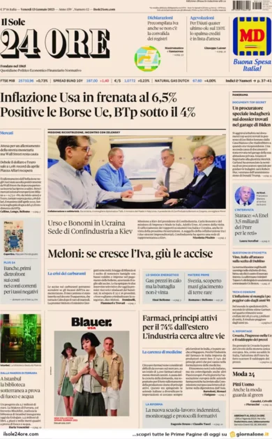 Prime pagine giornali economici 13 gennaio. Inflazione Usa in frenata: 6,5%