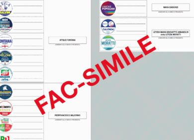 Elezioni regionali: FdI, Lega, Pd, M5S, FI… Sondaggi vitetati, ma i rumor…