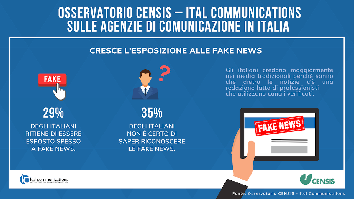 Censis e Ital Communications sulle agenzie di comunicazione in Italia Censis e Ital Communications sulle agenzie di comunicazione in Italia