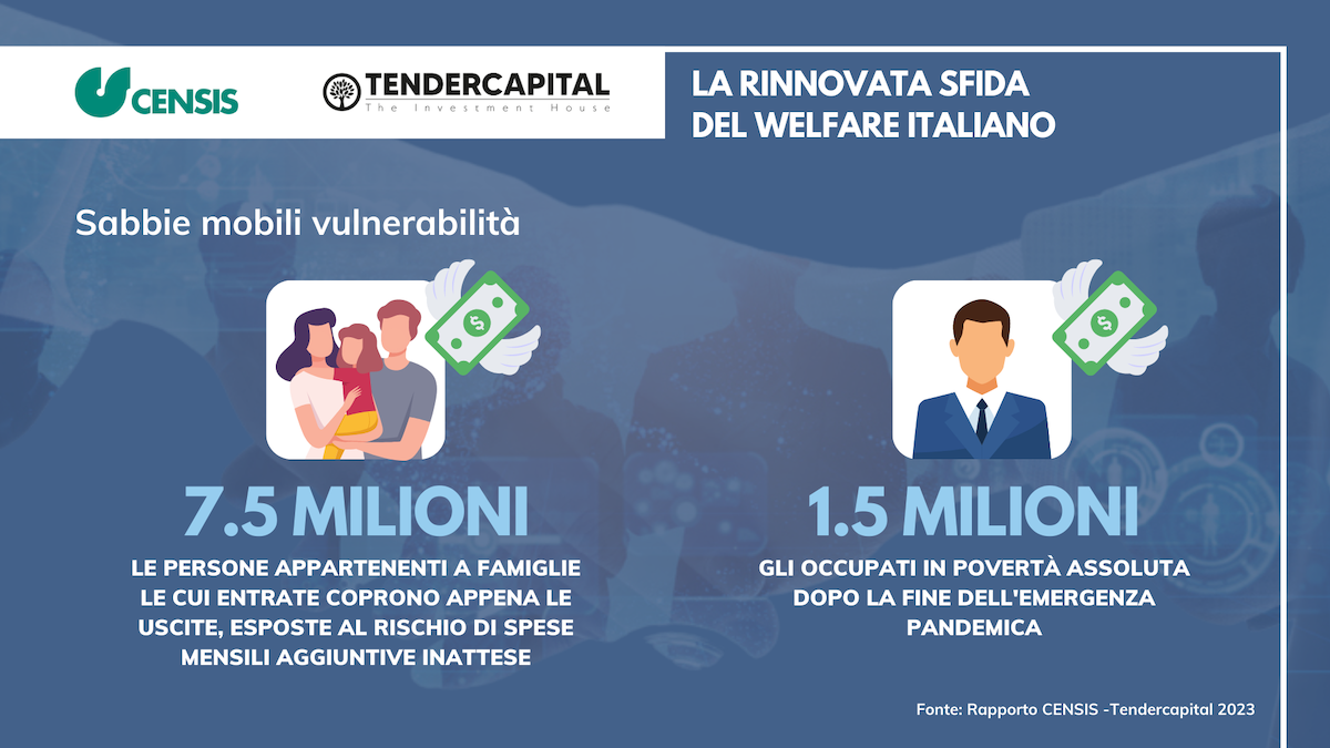 Al Senato il Quarto Rapporto Censis-Tendercapital sulla sostenibilità sociale