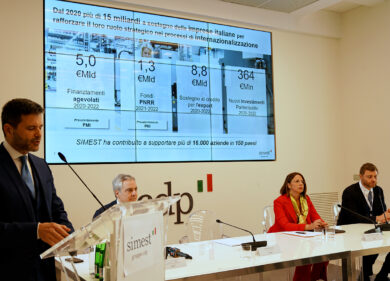 SIMEST, Gruppo CDP: al via il Piano Strategico 2023-2025