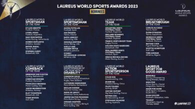 Francesco Bagnaia agli Oscar dello sport. Laureus Awards, le nominations
