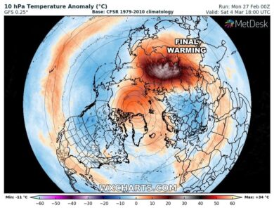 Meteo, marzo mese estremo. Freddo russo e nevicate abbondanti