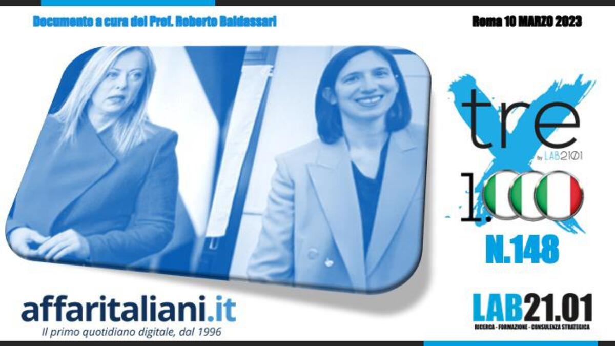 Sondaggio