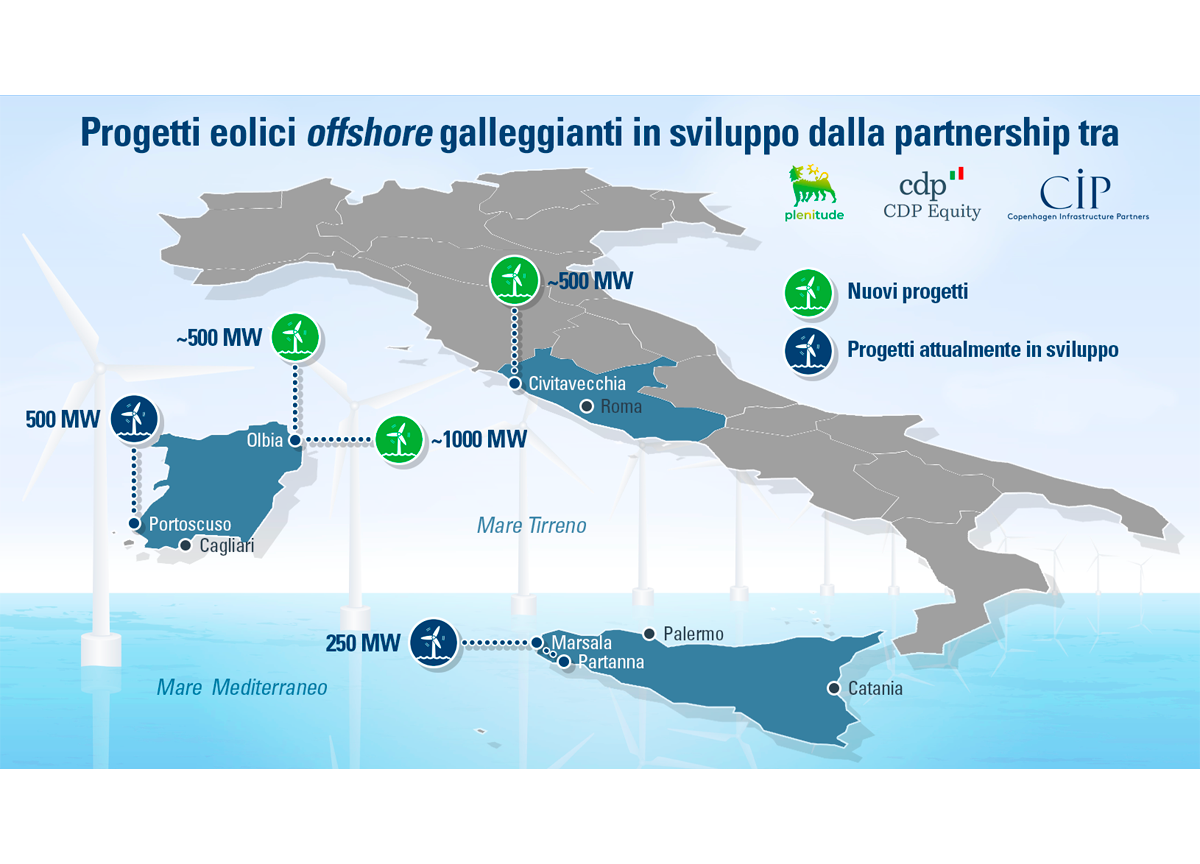 GreenIT, CIP: al via lo sviluppo di tre parchi eolici offshore da 2 GW GreenIT, CIP: al via lo sviluppo di tre parchi eolici offshore da 2 GW