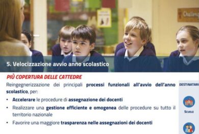 Scuola, il Ministro Valditara presenta in CdM il Piano per la semplificazione