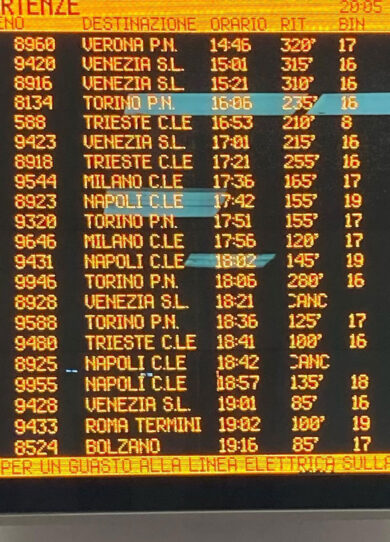 Guasto Ferrovie, biglietti pazzi e hotel a caro prezzo. Speculatori scatenati