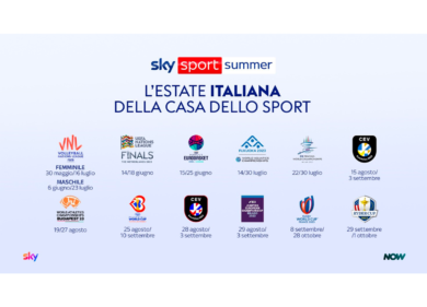 Sky Sport, al via l’estate più italiana di sempre nella Casa dello Sport