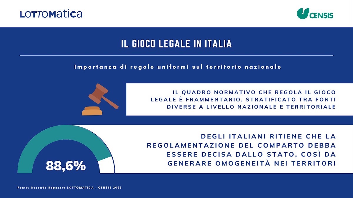 Presentato il secondo Rapporto Lottomatica-Censis