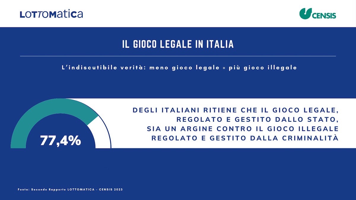 Presentato il secondo Rapporto Lottomatica-Censis