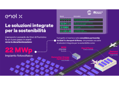 Enel X – ADR: a Fiumicino maxi impianto fotovoltaico in autoconsumo