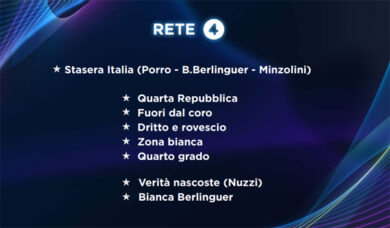 Palinsesti Mediaset: Temptation Island invernale e Checco Zalone. Il pokerissimo di Gerry Scotti e…