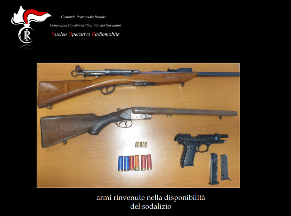 Blitz contro la mafia pugliese, fermata l’ascesa del boss Lamendola. Esclusivo Blitz contro la mafia pugliese, fermata l’ascesa del boss Lamendola. Esclusivo