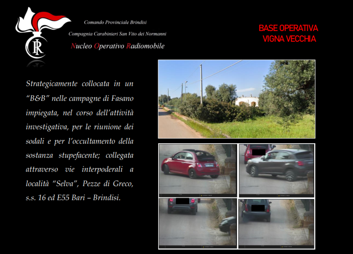 Blitz contro la mafia pugliese, fermata l’ascesa del boss Lamendola. Esclusivo Blitz contro la mafia pugliese, fermata l’ascesa del boss Lamendola. Esclusivo