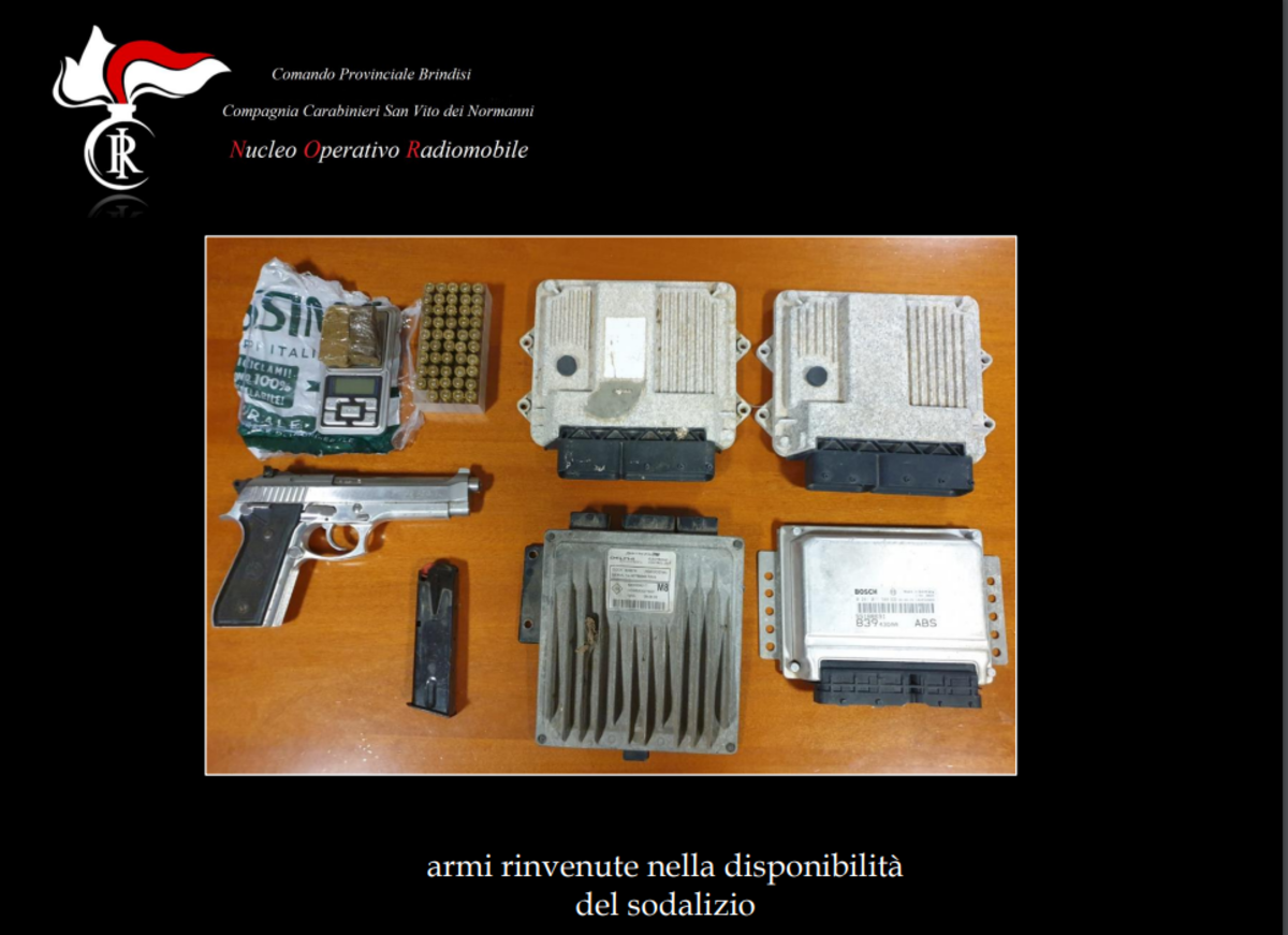 Blitz contro la mafia pugliese, fermata l’ascesa del boss Lamendola. Esclusivo Blitz contro la mafia pugliese, fermata l’ascesa del boss Lamendola. Esclusivo