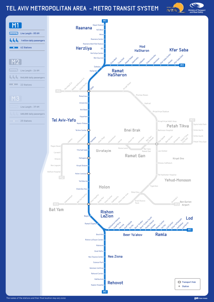 MapM1.TelAviv MapM1.TelAviv
