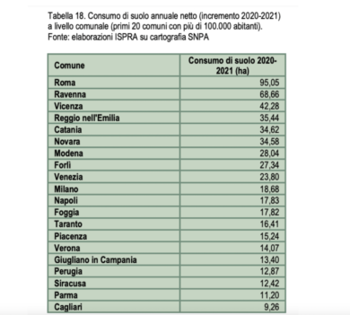 Scatta il processino: la multa all’alluvionato potrebbe diventare di 675 euro