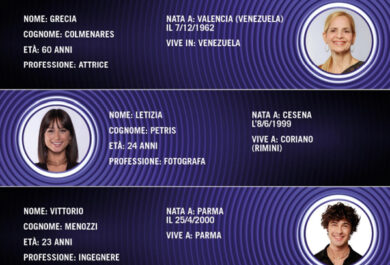 Grande Fratello 2023: Alex Schwazer,  Beatrice Luzzi e… Concorrenti e novità