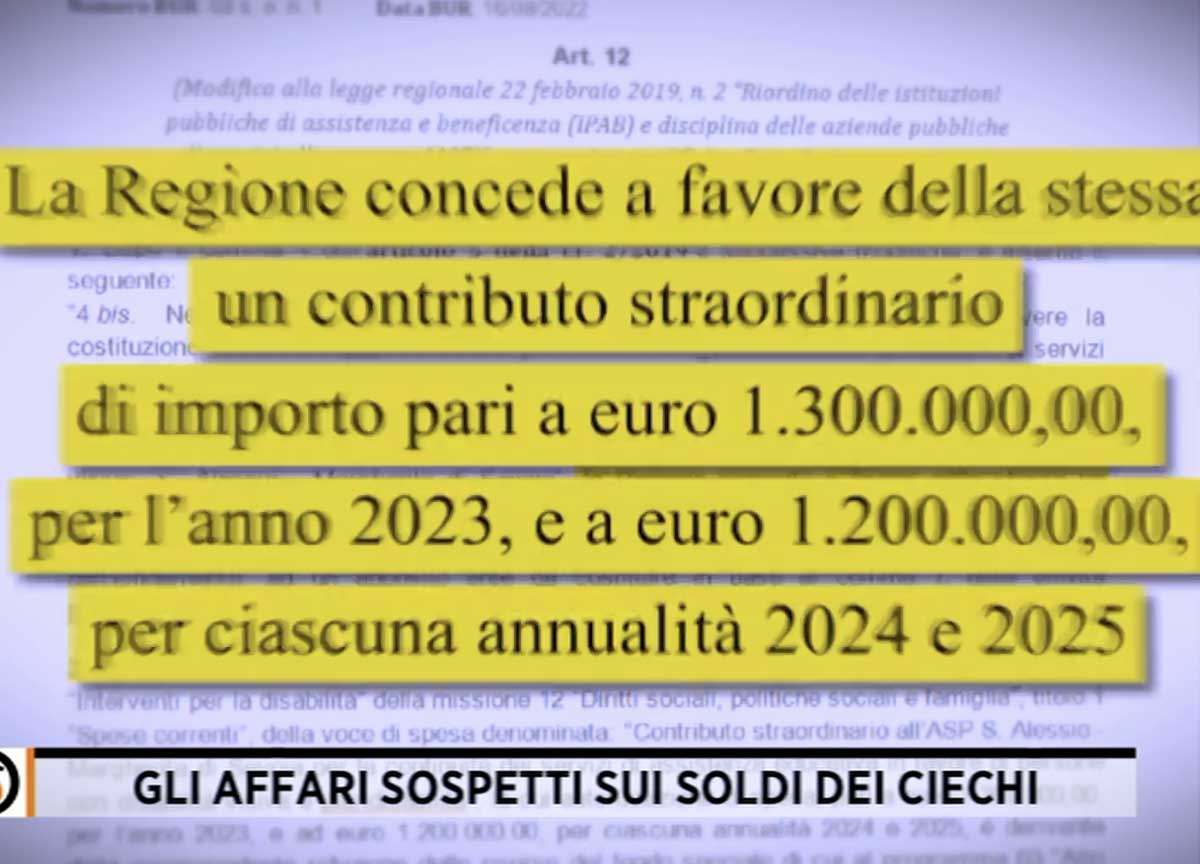 Roma, “Affari sospetti sui soldi dei ciechi”. Lo scandalo Ipab su Rete 4