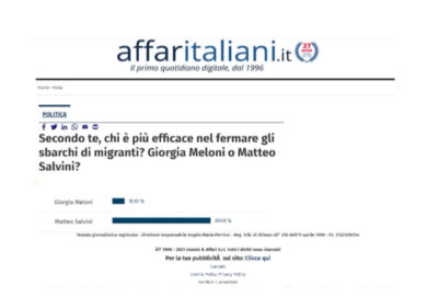 Gestione dei migranti, sondaggio di Affari clamoroso: per l’89% meglio Salvini di Meloni