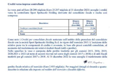 Pressioni indebite e concorrenza sleale: chi ha “protetto” la Sampdoria?