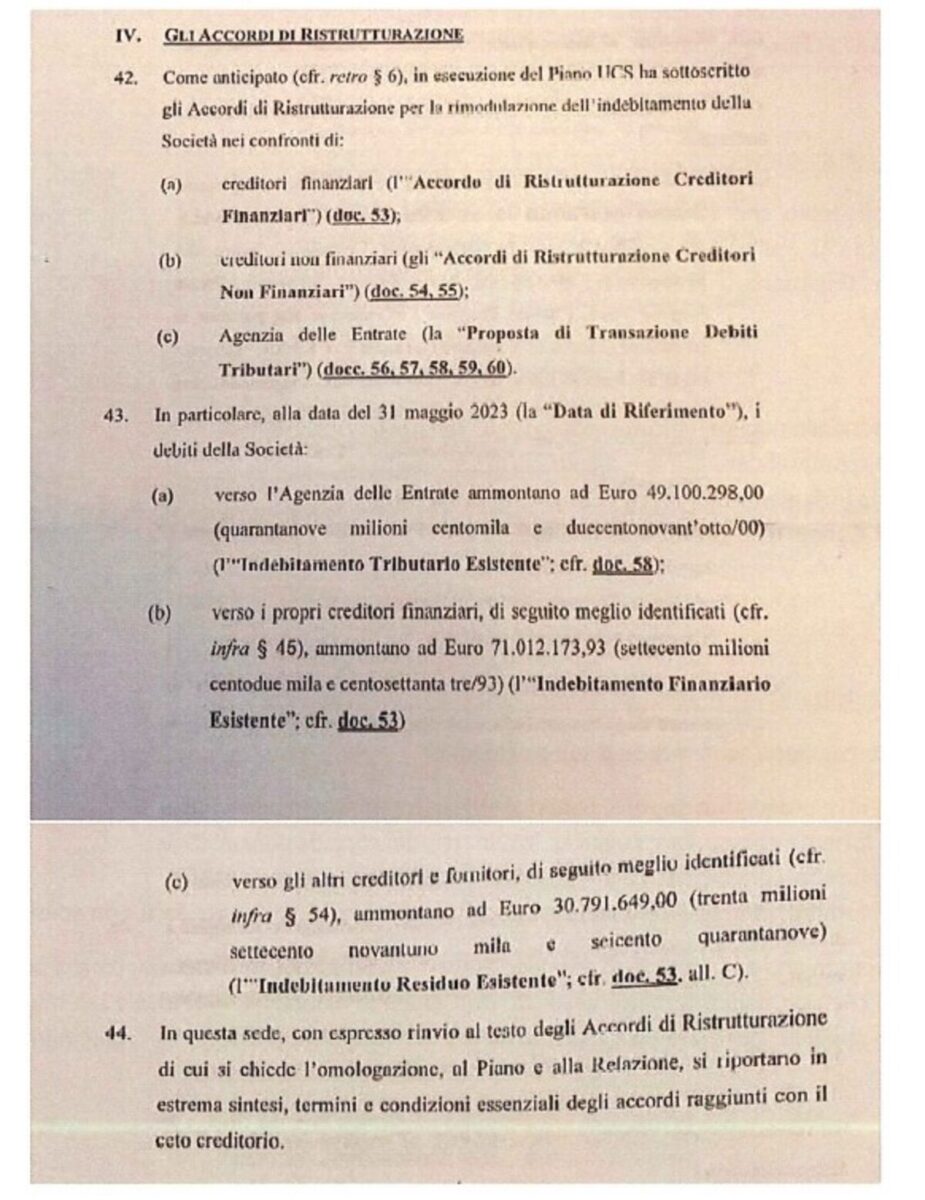 Crediti verso le imprese