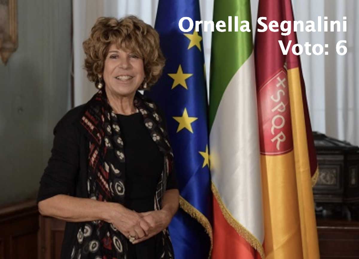 Roma, 2 anni di Giunta Gualtieri: è ora di concretizzare. Ecco le pagelle