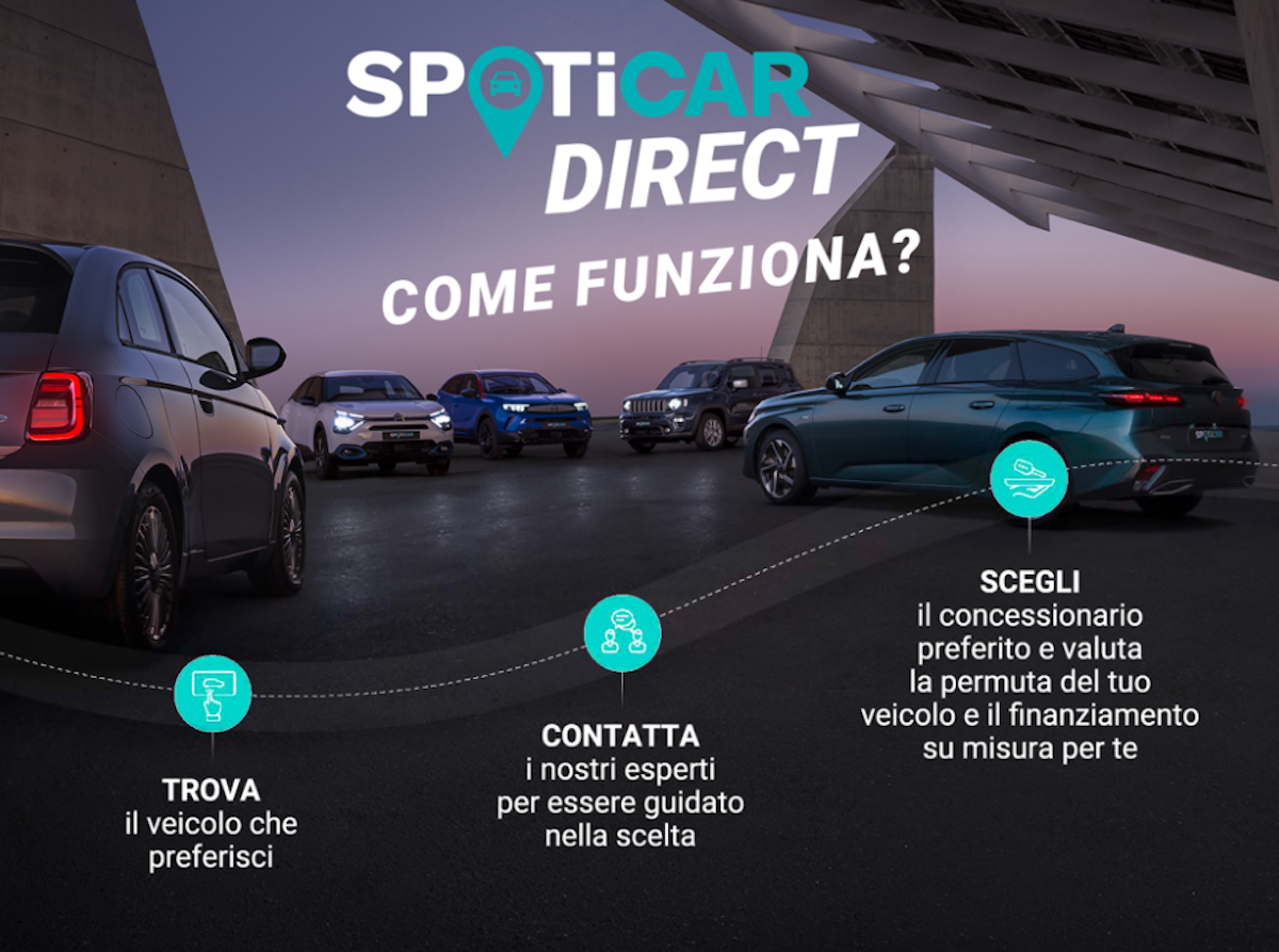 Spoticar, leader nella vendita di auto usate, si rinnova ancora una volta Spoticar, leader nella vendita di auto usate, si rinnova ancora una volta
