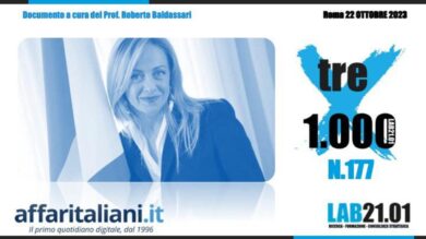 Sondaggio, Meloni promossa dopo un anno di governo. Sei d’accordo? VOTA
