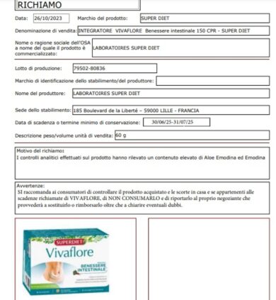 Integratori, allarme Ministero della Salute: richiamati due lotti, ecco perchè