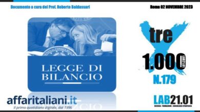 Sondaggio, ha vinto FdI, bene la Lega, flop di FI. Gli italiani e la manovra