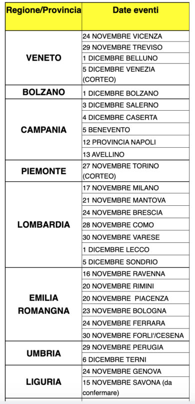 Infermieri sul piede di guerra contro taglio pensioni: il calendario proteste