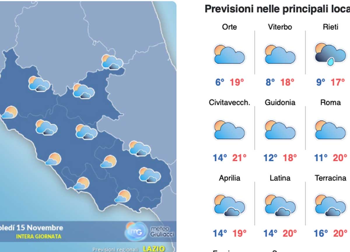 Meteo Roma del 15 novembre: poche nuvole e banchi di nebbia. Temperature miti Meteo Roma del 15 novembre: poche nuvole e banchi di nebbia. Temperature miti