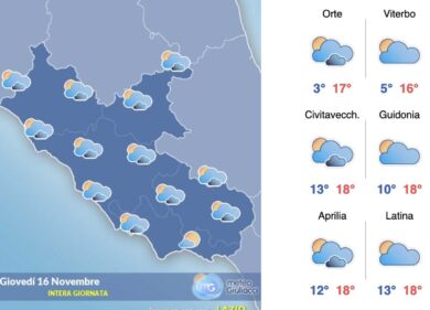 Meteo Roma 16 novembre: qualche nuvola ma arriva il freddo: minima a 5 gradi