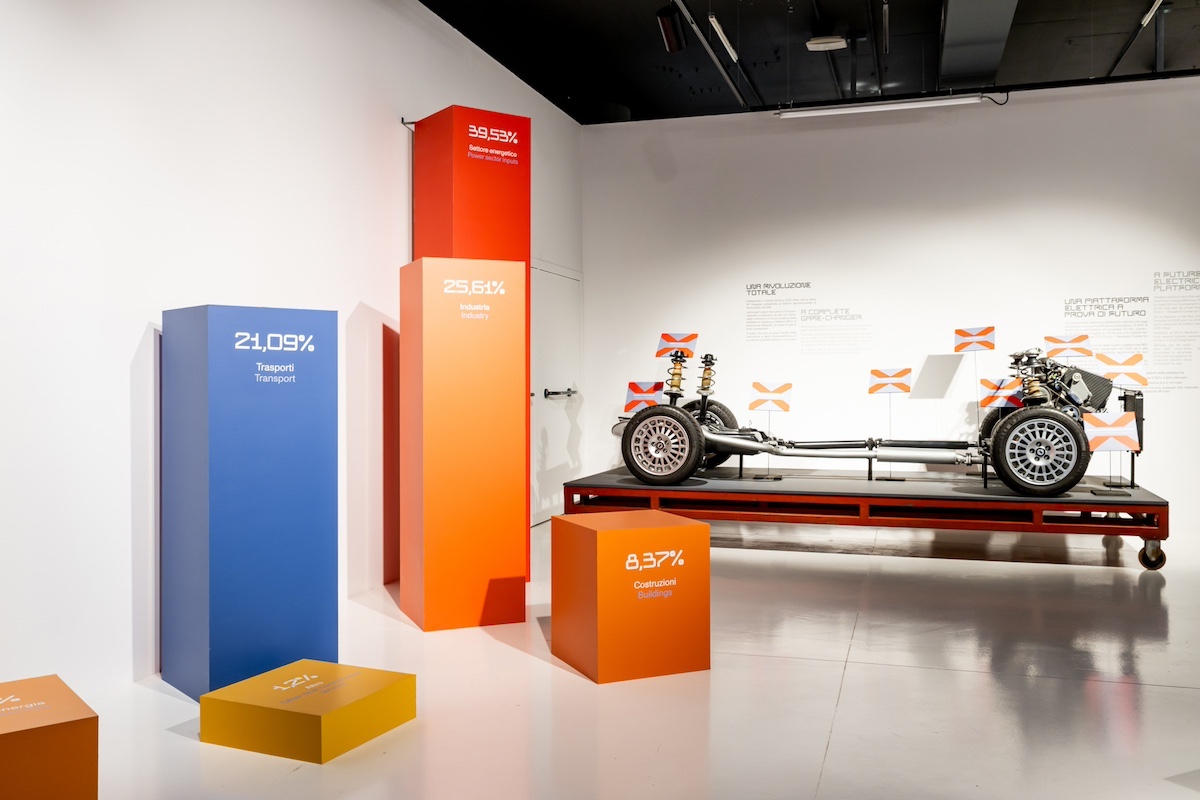 Stellantis protagonisti alla mostra ‘Drive Different’ al MAUTO di Torino Stellantis protagonisti alla mostra ‘Drive Different’ al MAUTO di Torino