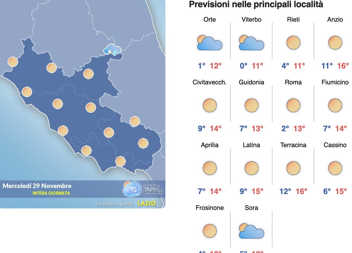 Meteo Roma 29 novembre: cielo limpido da tramontana, ma brividi al mattino Meteo Roma 29 novembre: cielo limpido da tramontana, ma brividi al mattino