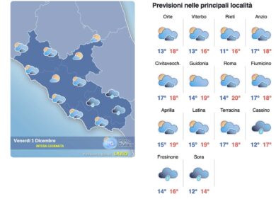 Meteo Roma 1 dicembre: da matti, picco di caldo poi la mini ondata di gelo
