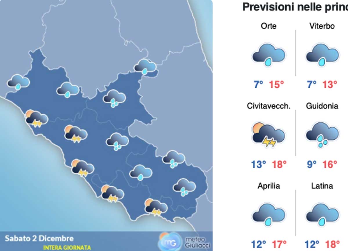 Il meteo di Roma del 2 dicembre: qualche pioggerellina in attesa del supergelo Il meteo di Roma del 2 dicembre: qualche pioggerellina in attesa del supergelo