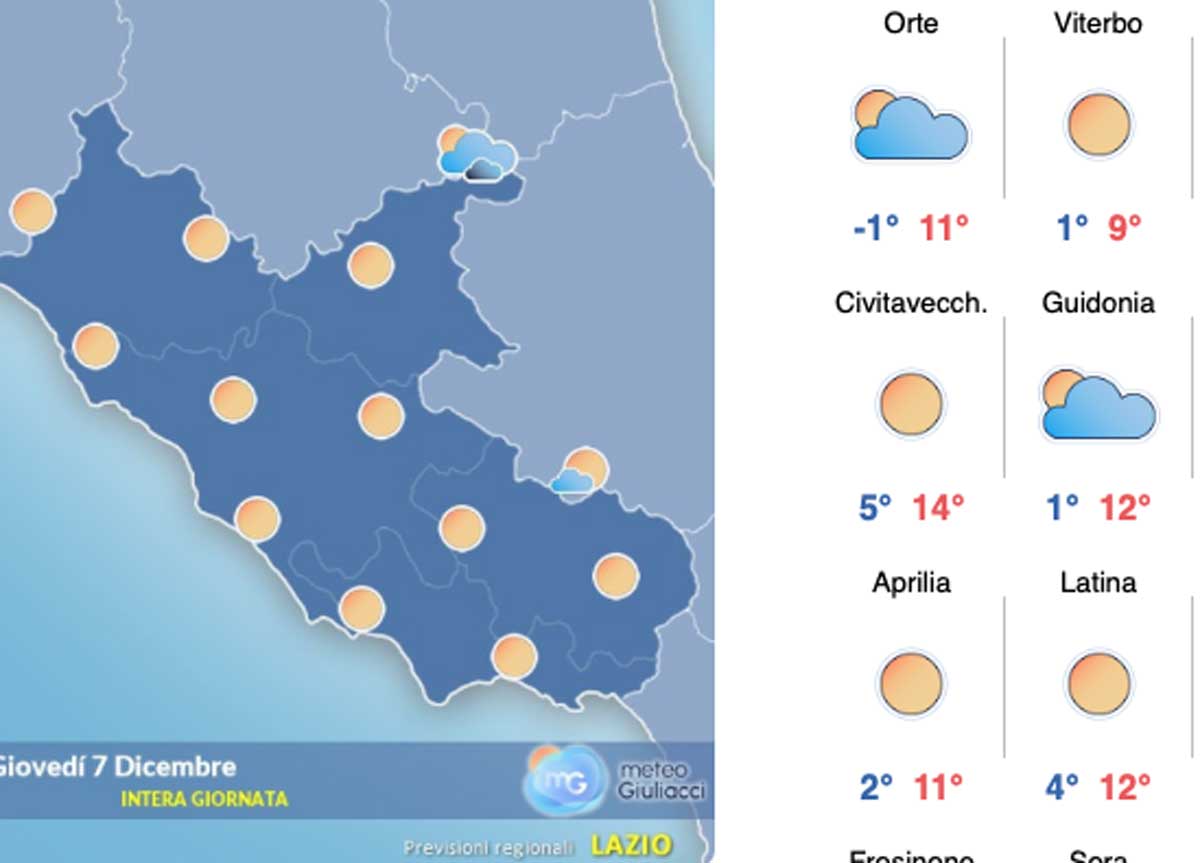 Il meteo del 7 dicembre: giornata soleggiata e tanto freddo: in arrivo il gelo Il meteo del 7 dicembre: giornata soleggiata e tanto freddo: in arrivo il gelo