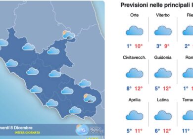 Il meteo di Roma dell’8 dicembre: tanto freddo con la nuova sciabolata artica