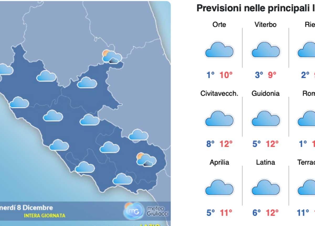 Il meteo di Roma dell’8 dicembre: tanto freddo con la nuova sciabolata artica Il meteo di Roma dell’8 dicembre: tanto freddo con la nuova sciabolata artica