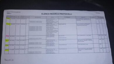 Giallo a San Benedetto: non si trovano i contratti per il calendario sexy