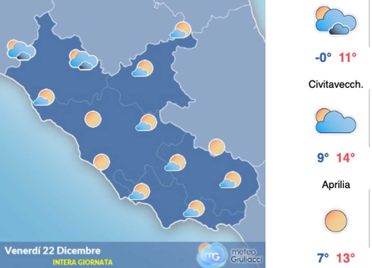 Il meteo del 22 dicembre: qualche nube in arrivo e poco vento, ma non pioverà Il meteo del 22 dicembre: qualche nube in arrivo e poco vento, ma non pioverà