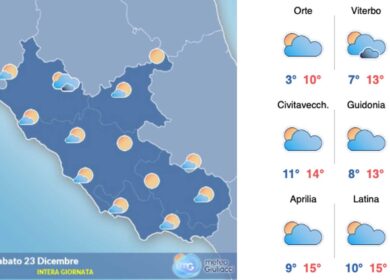 Il meteo del 23 dicembre: nebbie al mattino, umidità e sole durante il giorno